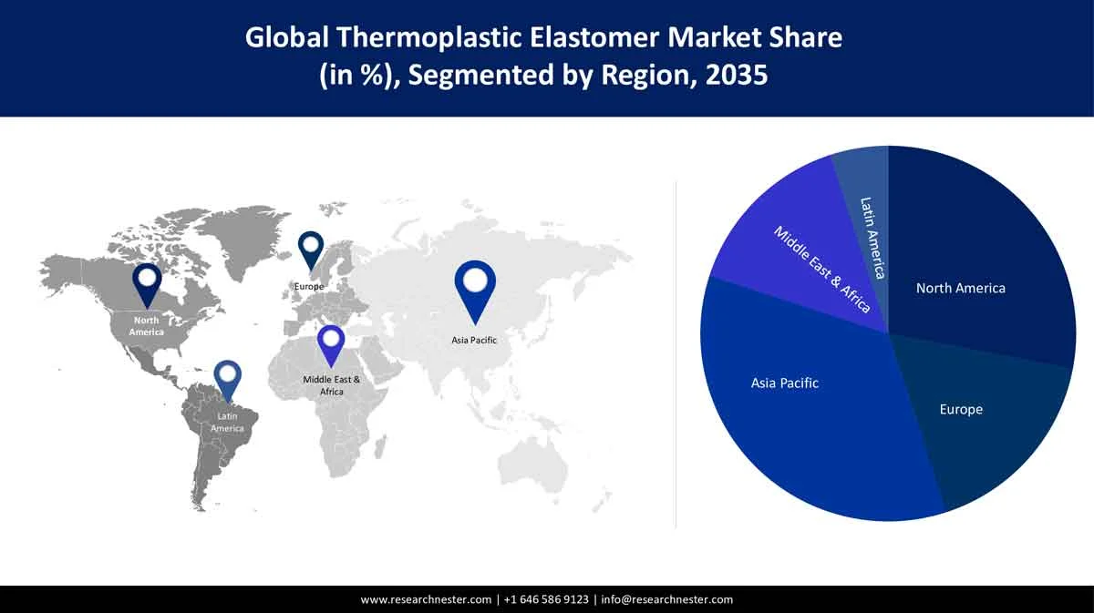 Thermoplastic Elastomer Market Size & Share, Growth Forecasts 2035